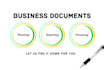write and research an effectual business document