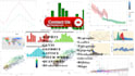 do data visualizations analysis in r programming, rstudio