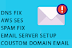 fix your email issues