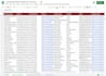 do web research,data entry any business email finding