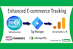 setup ga4 ecommerce tracking with tag manager