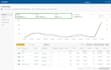 setup and optimize your amazon PPC campaigns and amazon advertising