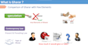 design clean and professional ppt powerpoint slides
