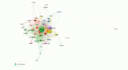 do statistical analysis on spss, eviews, stata, vosviewers
