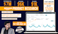 do amazon fba product research, private label, wholesale and ppc