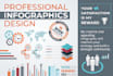design unique and engaging infographic