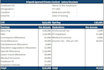 manage HR and payroll professionally