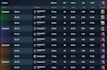 valorant coaching and carrying