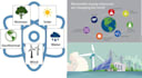 be your renewable energy expert