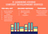 create course content, script, outline lesson plan, exam quiz, lesson review