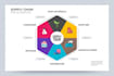 be your procurement, expediter sourcing e commerce business
