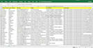 b2b lead generation and web research