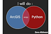 do gis analysis, arcpy, arcgis, and python automation