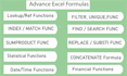 be your microsoft excel expert, formulas,vlookup, excel dashboard