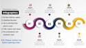 design professional and unique infographic flowchart diagram