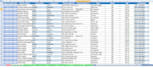 do data cleaning, data entry, lead and email list building