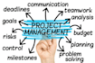write project management document like project charter, gantt chart