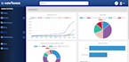 develop a custom business website and web application