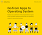 setup zoho one CRM and all apps or salesforce from USA