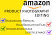 do amazon product background remove and editing