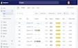 create profitable shopify facebook ads for your shopify promotion