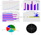 visualize data in python panda seaborn matplotlib