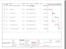 prepare project plan and gantt chart
