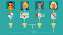 create an animated explainer video with custom illustrations