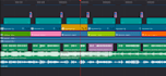 edit your video to increase your engagement