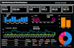 create looker studio , google data studio dashboard and report