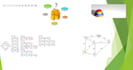 instruct in basic statistics computer sciences mathematics