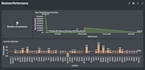 create a dashboard in metabase