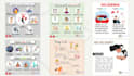 make editable canva design