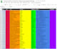 do data entry, web research, company data collection and copy paste work