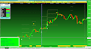 code your strategy  in tradingview pinescript