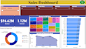 perform data analysis, cleaning and visualization