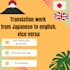profesionally translate japanese to english or vice versa