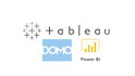 offer expert service in data analysis utilizing sql, power bi, domo