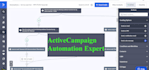 set up activecampaign automation, convertkit automation for your email sequence