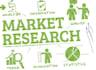 provide market research and competitors analysis for uae