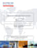 proofread and edit your spanish translated documents