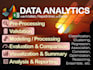 do data analysis using matlab, rapidminer, and excel