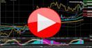 create trading videos with technical analysis