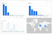 create an interactive google data studio