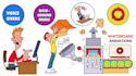 create a doodle whiteboard animation explainer video