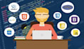 do any php, laravel, html, css, javascript, mysql coding