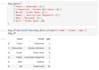 do python programming, data analysis using python
