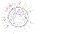 analyse your birth chart