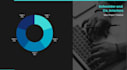 design professional powerpoint presentations