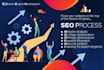 seo search engine optimization of your shopify woocommerce